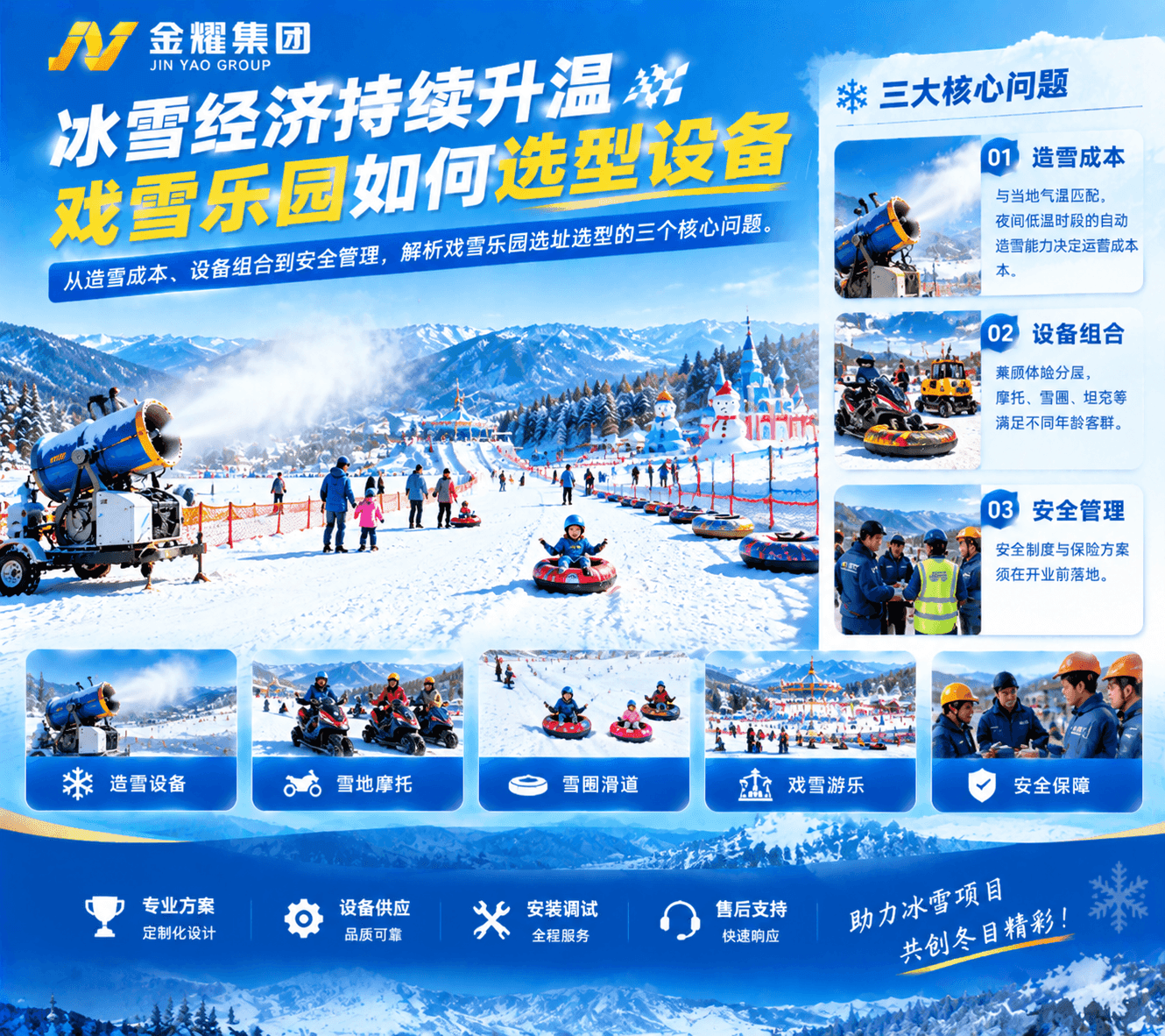 冰雪经济持续升温，戏雪乐园如何选型设备 - 金耀机械新闻资讯